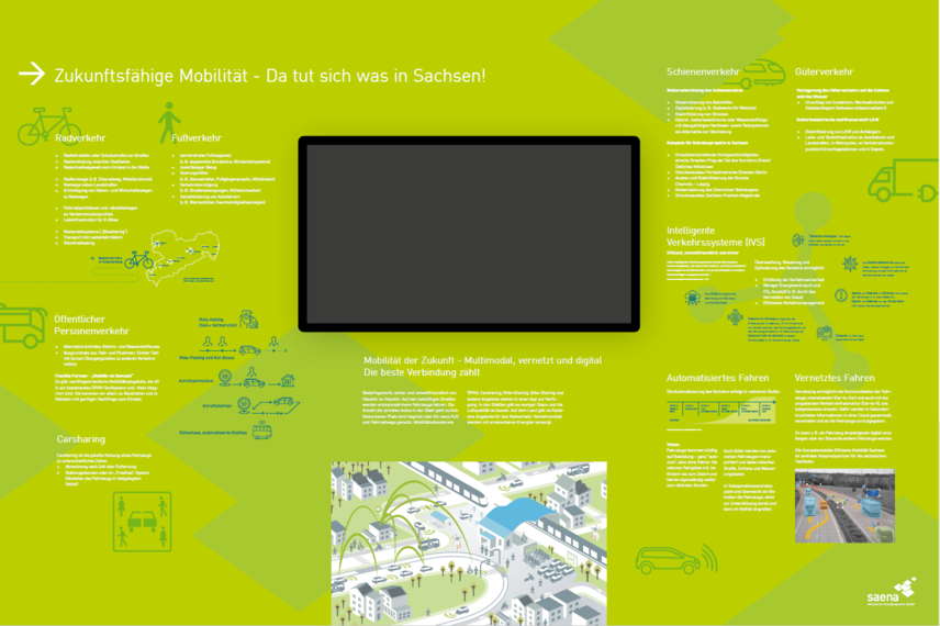 Wandmodul Wanderaustellung